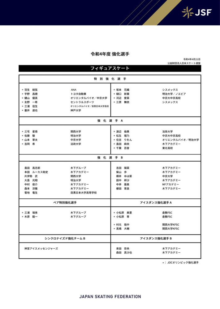 《罗马体育报》表示，赛后奥亚尔接受了详细检查，确认他的左腿内收肌一级拉伤，这样的伤势至少会缺席两三周时间。